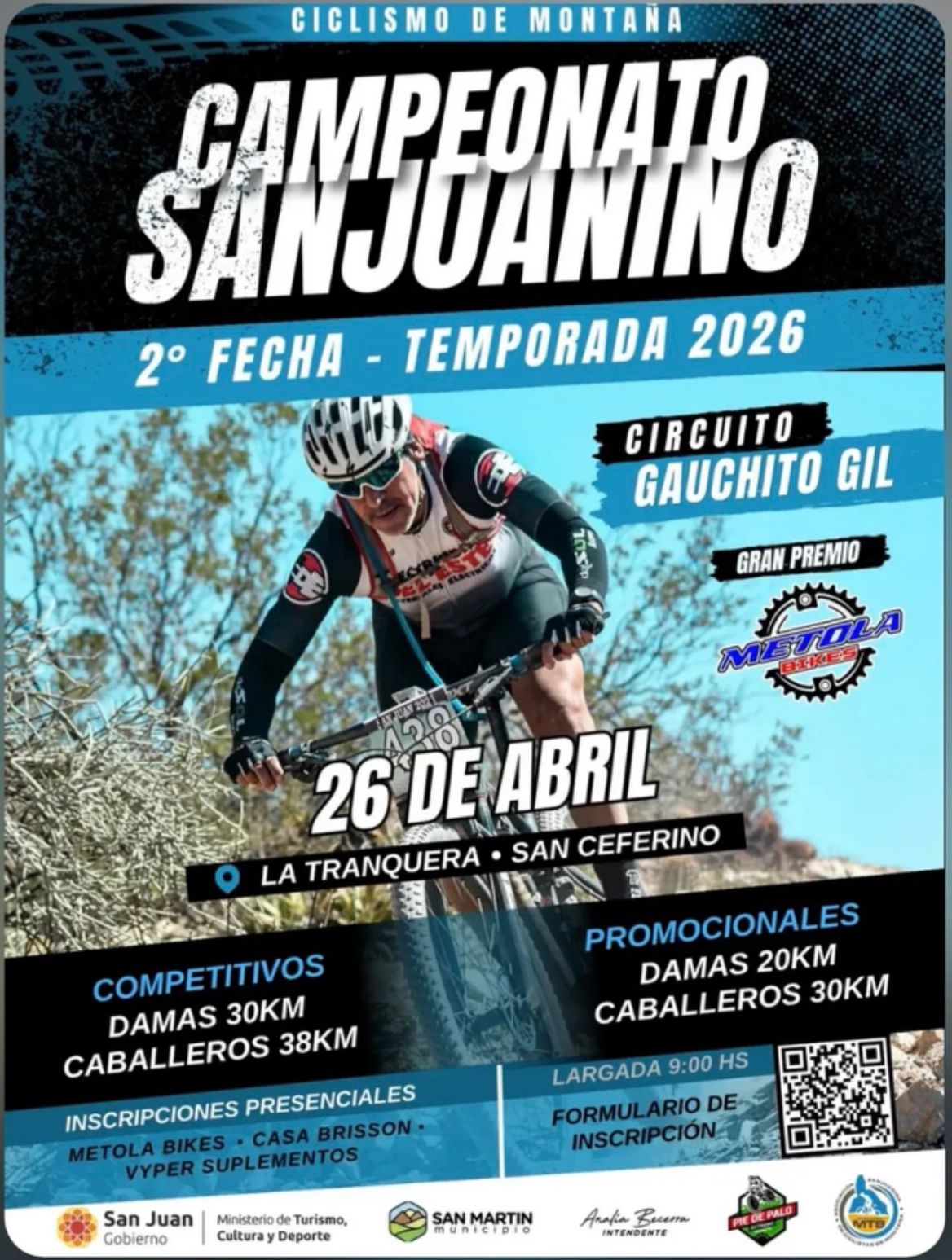 CAMPEONATO SANJUANINO 2DA FECHA – TEMPORADA 2026.
