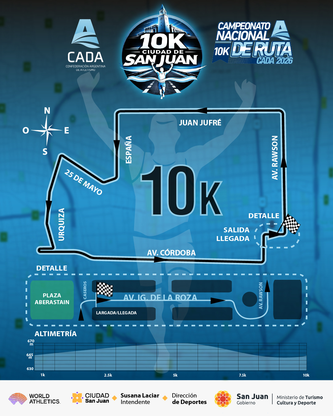 CAMPEONATO NACIONAL DE RUTA 2026
