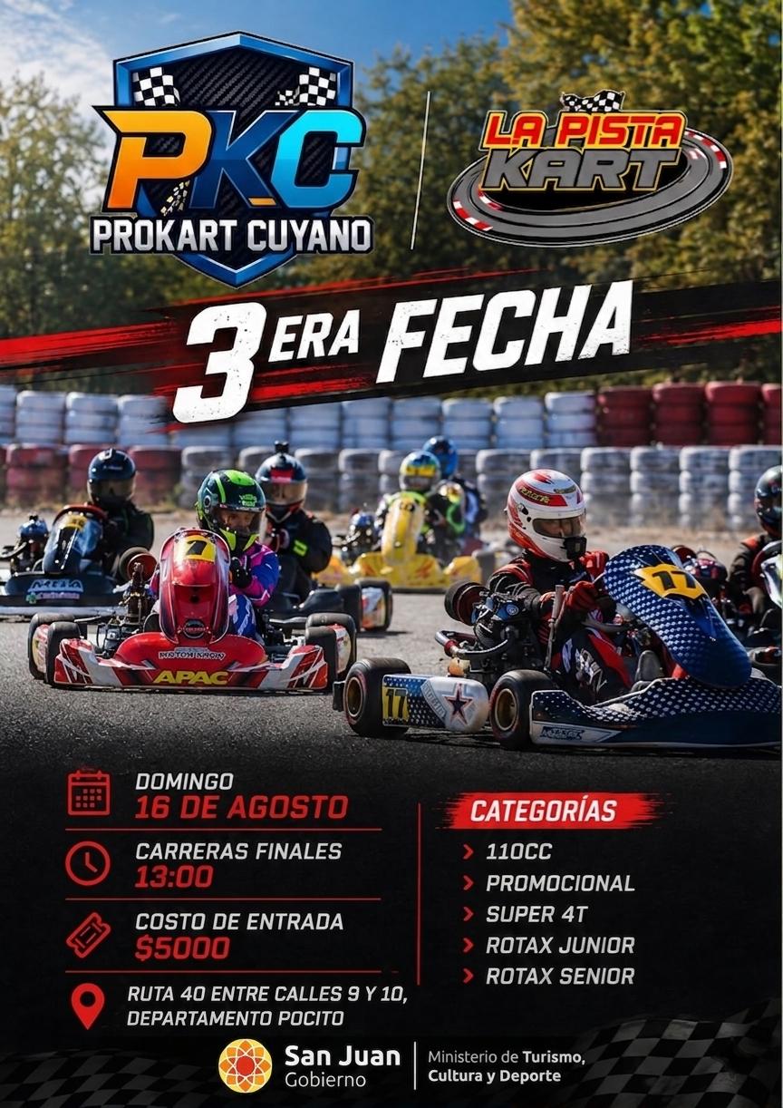 PROKART CUYANO – 3RA FECHA.